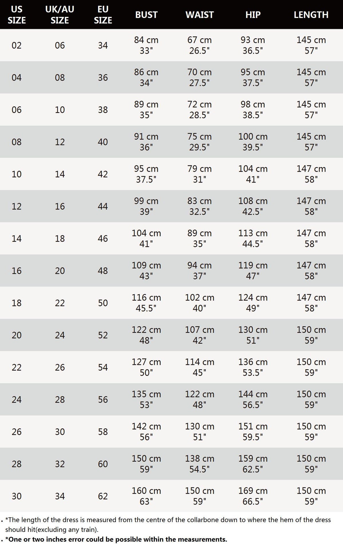 size chart